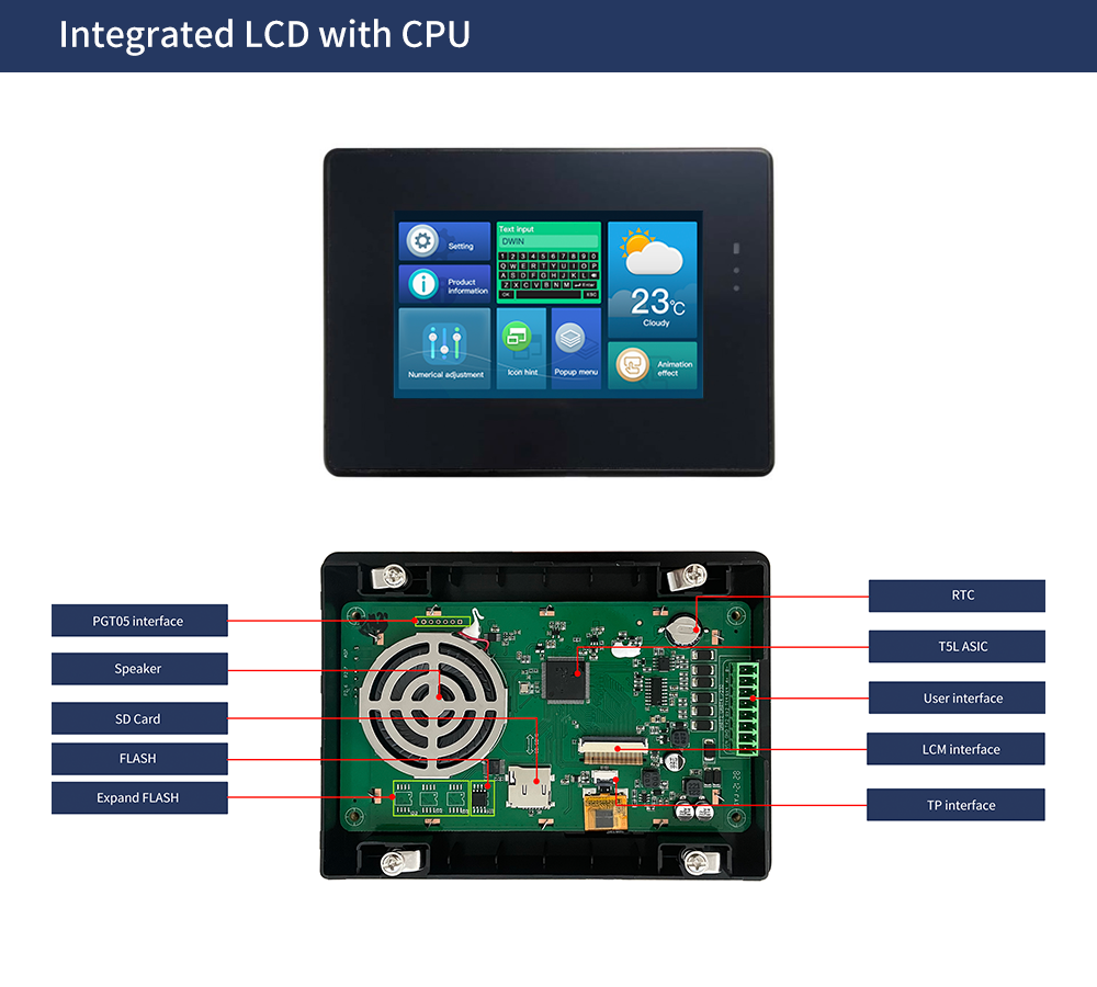 Inch Instruments Smart Lcd Display By Dwin Global Dmg C Wtr